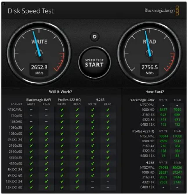Blackmagic Design DeckLink Quad HDMI 4K - Blackmagic Disk Speed Test - 1