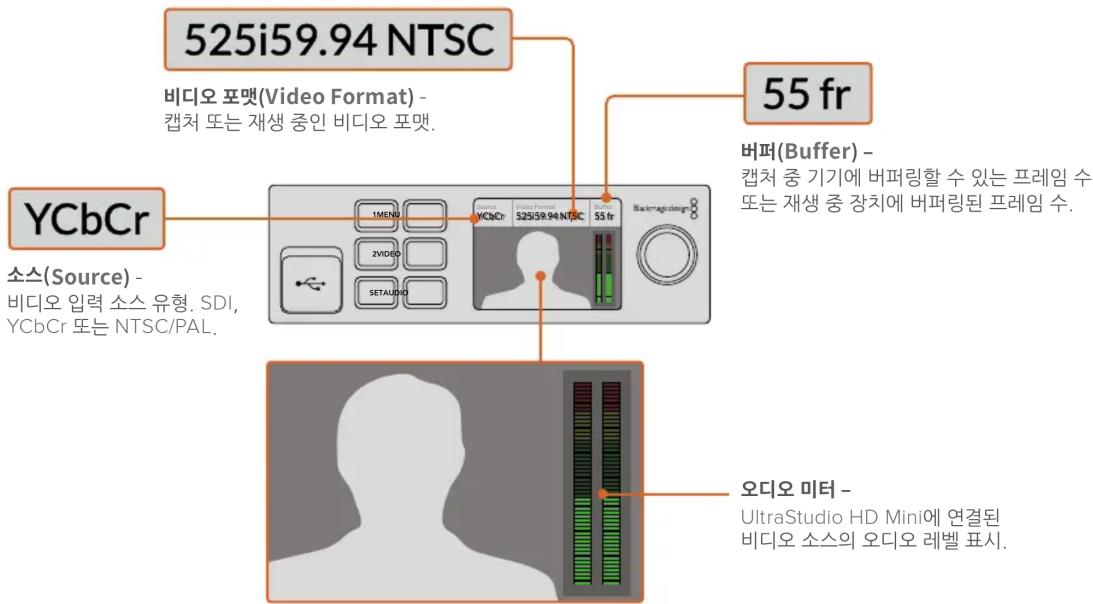 525i59.94 NTSC 비디오 포맷(Video Format) - 캡처 또는 재생 중인 비디오 포맷. 55 fr YCbCr 1MENU Source VCbCr Video Format 525i59.94 NTSC Buffer 55 fr Back-up/stop 버퍼(Buffer) - 캡처 중 기기에 버퍼링할 수 있는 프레임 수 또는 재생 중 장치에 버퍼링된 프레임 수. 소스(Source) - 비디오 입력 소스 유형. SDI, YCbCr 또는 NTSC/PAL. 오디오 미터 - UltraStudio HD Mini에 연결된 비디오 소스의 오디오 레벨 표시.