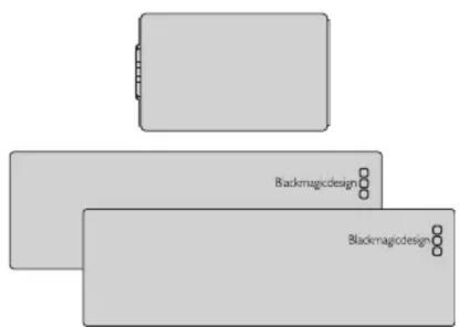 Blackmagic Design DeckLink Quad HDMI 4K - Contenu - 2