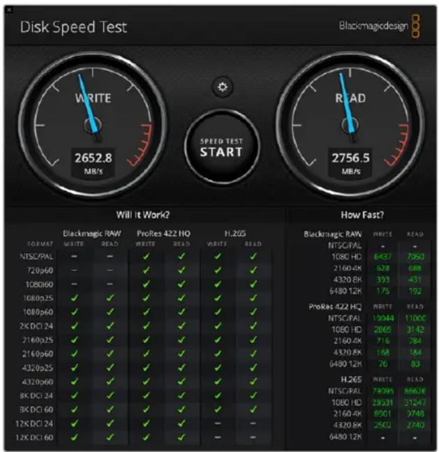 Blackmagic Design DeckLink Quad HDMI 4K - Blackmagic Disk Speed Test - 1