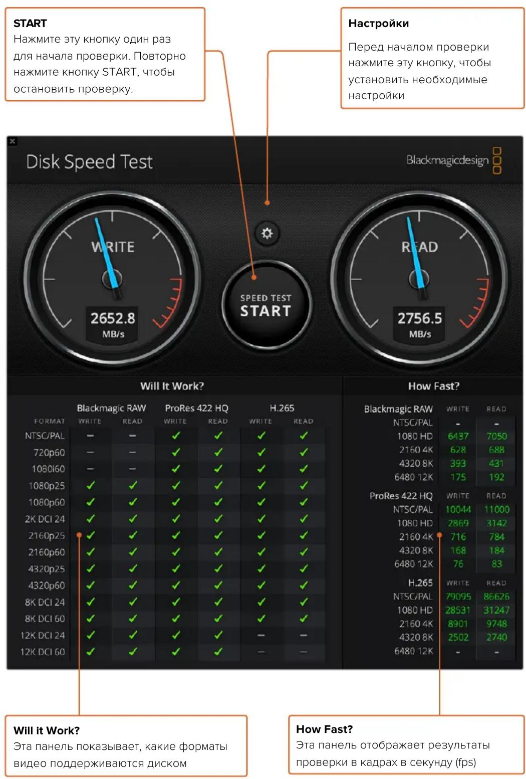 Blackmagic Design DeckLink Quad HDMI 4K - How Fast? - 1