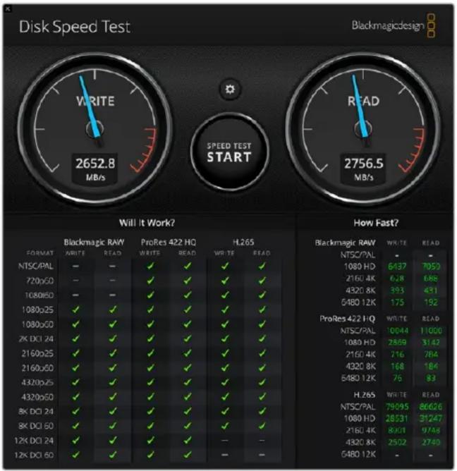 Blackmagic Design DeckLink Quad HDMI 4K - Blackmagic Disk Speed Test - 1