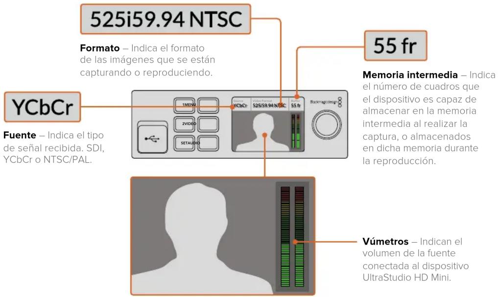 Blackmagic Design DeckLink Quad HDMI 4K - Pantalla de cristal líquido - 1