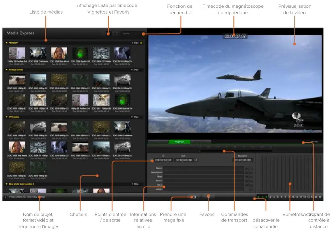 Blackmagic Design DeckLink Quad HDMI 4K - Capture 3D - 3