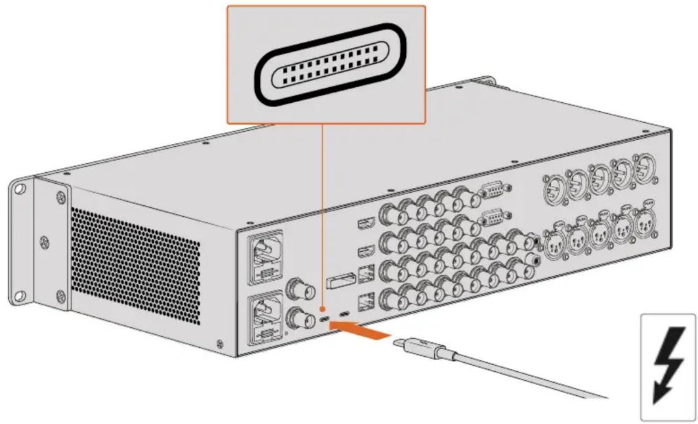 Blackmagic Design DeckLink Quad HDMI 4K - Подключение через порт Thunderbolt - 1