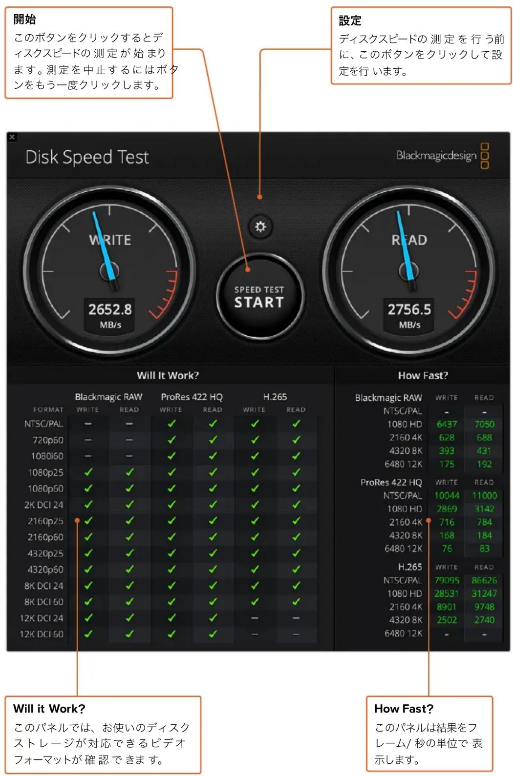 Blackmagic Design DeckLink Quad HDMI 4K - How Fast? - 1
