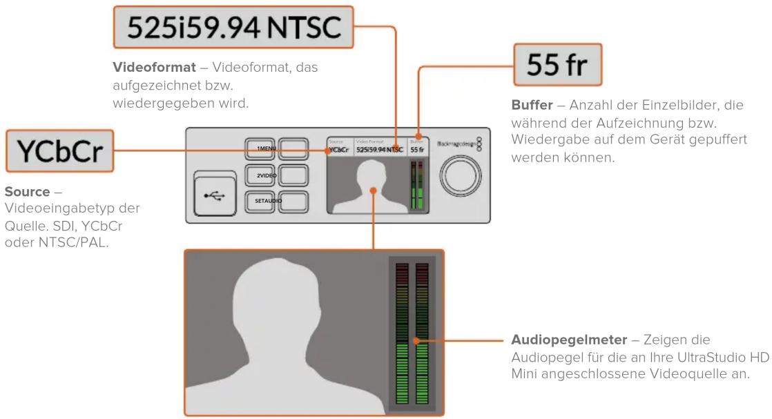 Blackmagic Design DeckLink Quad HDMI 4K - LC-Display - 1