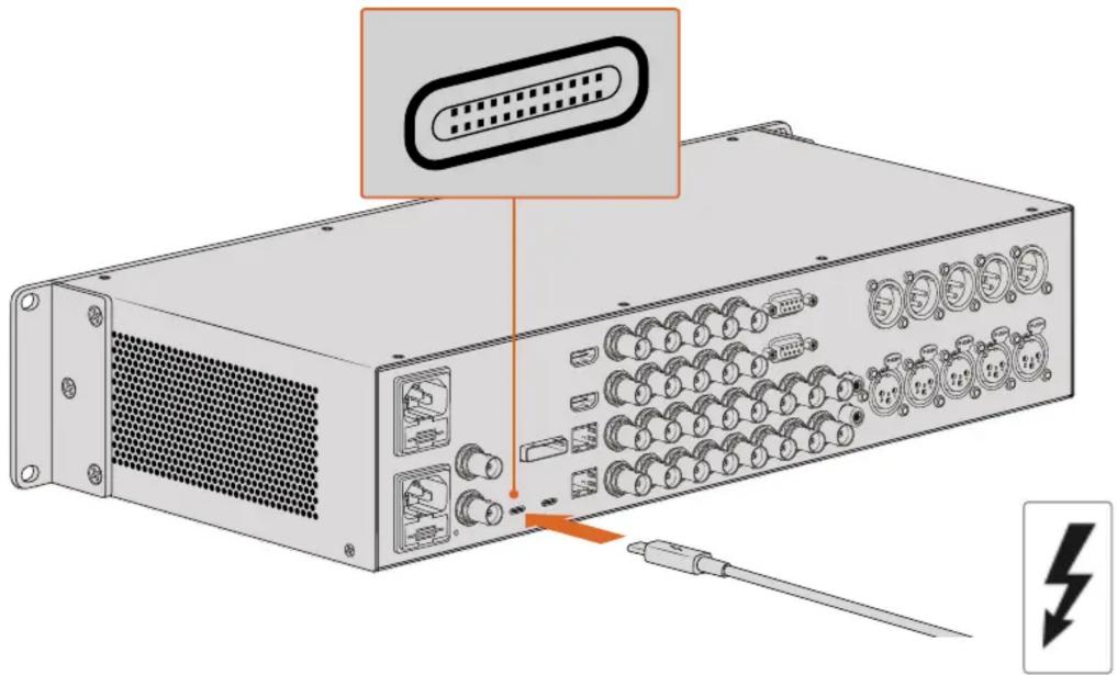 Blackmagic Design DeckLink Quad HDMI 4K - Anschließen via Thunderbolt - 1