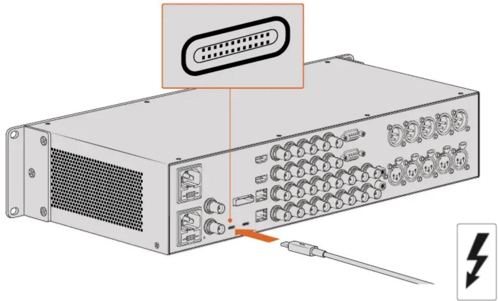 Blackmagic Design DeckLink Quad HDMI 4K - Conectando via Thunderbolt - 1