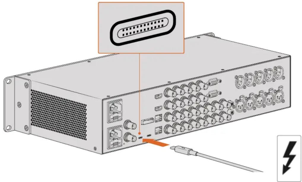 Blackmagic Design DeckLink Quad HDMI 4K - Thunderbolt üzerinden Bağlanma - 1