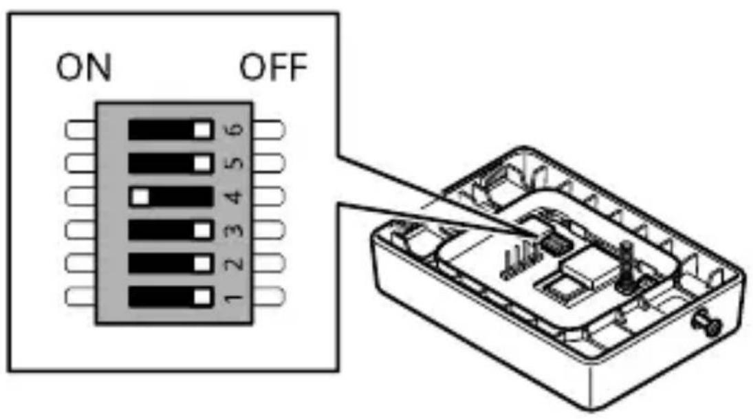 AXIS TA4401 - InstallationGuide - 4