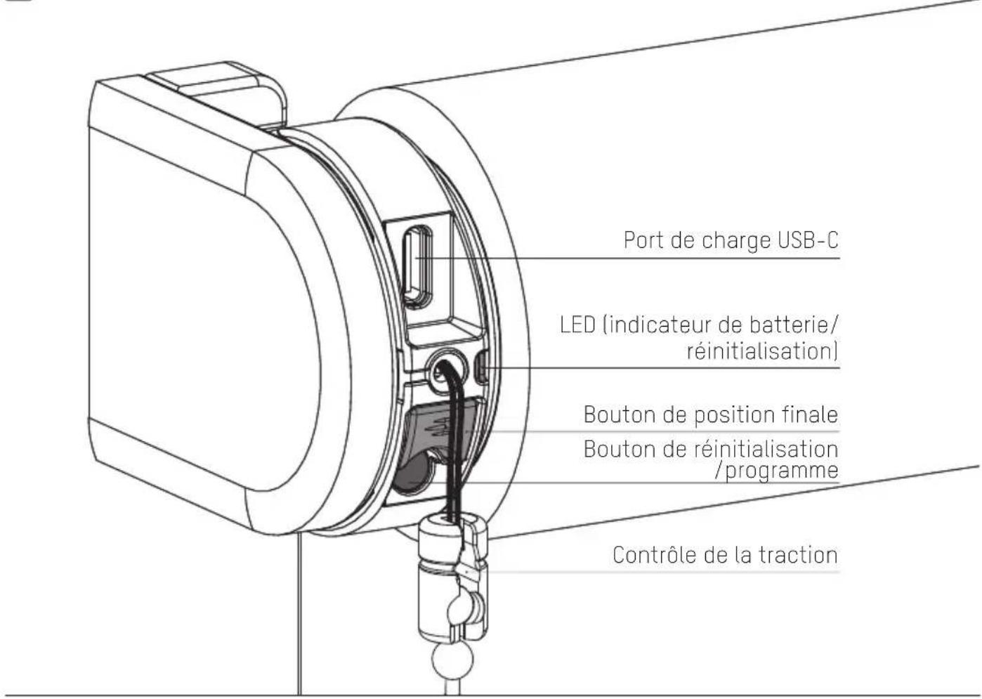 MOTION CMD02P - Boutons et fonctions - 1