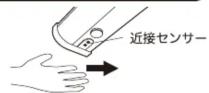 Yamazen LTC13N - 使い方 - 1