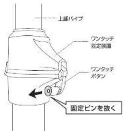 Yamazen WILSPOT - 毋一ルの設置場所を変更する場合は、P6「お一ルの取外し方」をご覈けた。 - 1