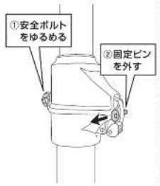 Yamazen WILSPOT - 木一ルの取の外し方 - 2