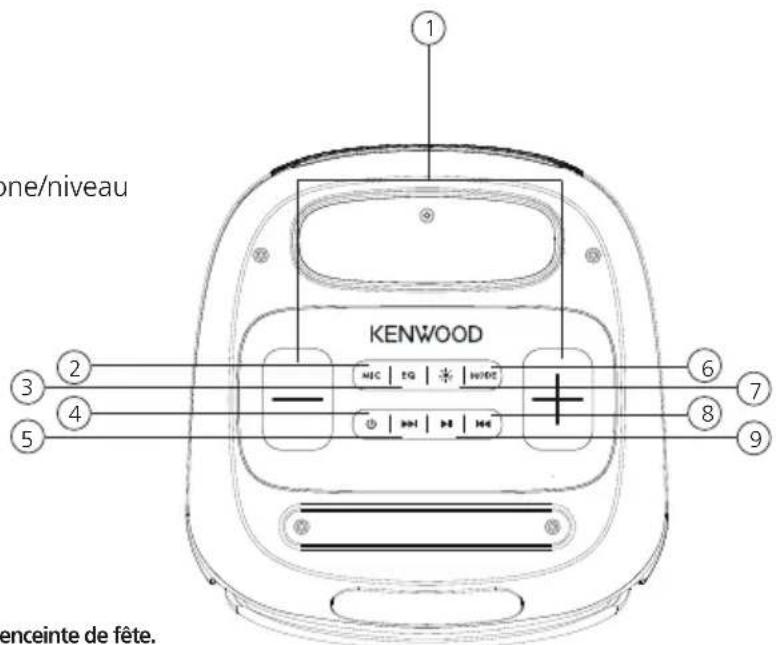 KENWOOD ASP200BT - Vued'en haut - 1