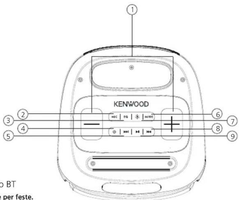 KENWOOD ASP200BT - Pianta - 1