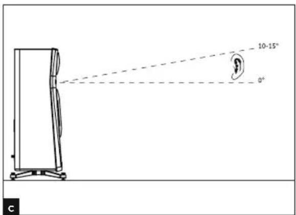 FOCAL Kanta N°1 - 2