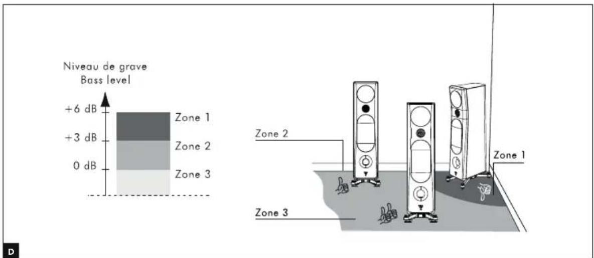 FOCAL Kanta N°1 - 4