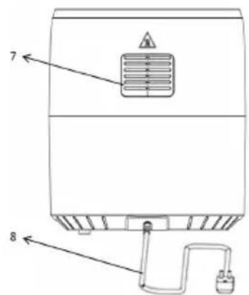 FAGOR FGAF50 - 2