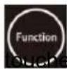 FAGOR FGAF50 - Touche - 2