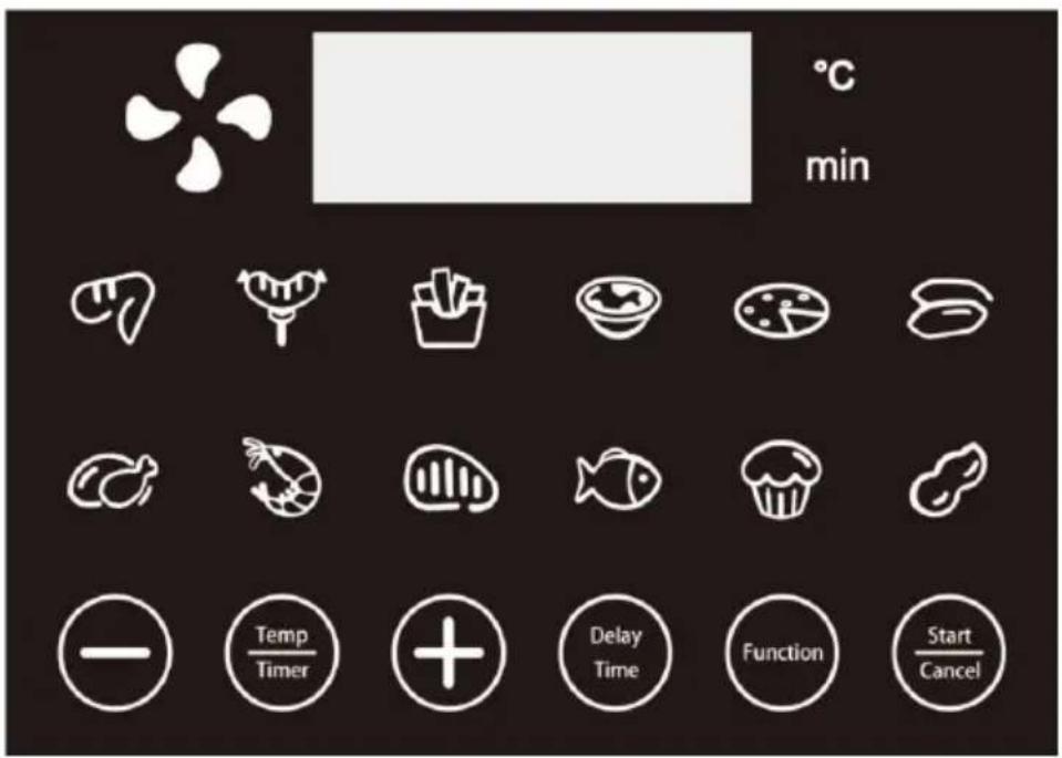 FAGOR FGAF50 - CONTROL PANEL INSTRUCTIONS - 1