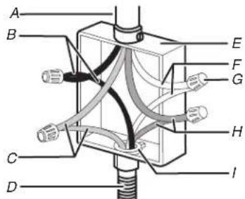 KITCHENAID KOEC530PWH - Cable de 4 hilos desde el suministro el - 1