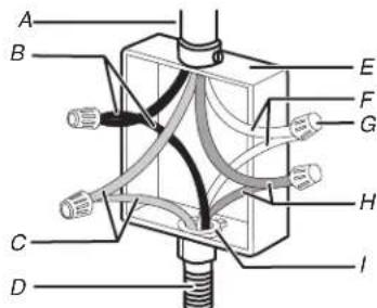 KITCHENAID KOEC530PWH - 4-Wire Cable from Home Power Supply - 2