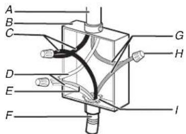 KITCHENAID KOEC530PWH - Cable de 4 hilos desde el suministro el - 2