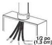 KITCHENAID KOEC530PWH - Tableau des options de raccordement électrique - 1