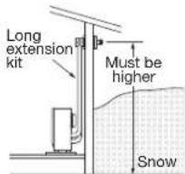 Toyotomi FF55T - INSTALLATION ADVICE - 1