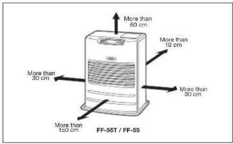 Toyotomi FF55T - INSTALLATION OF HEATER AND FLUE PIPE - 1