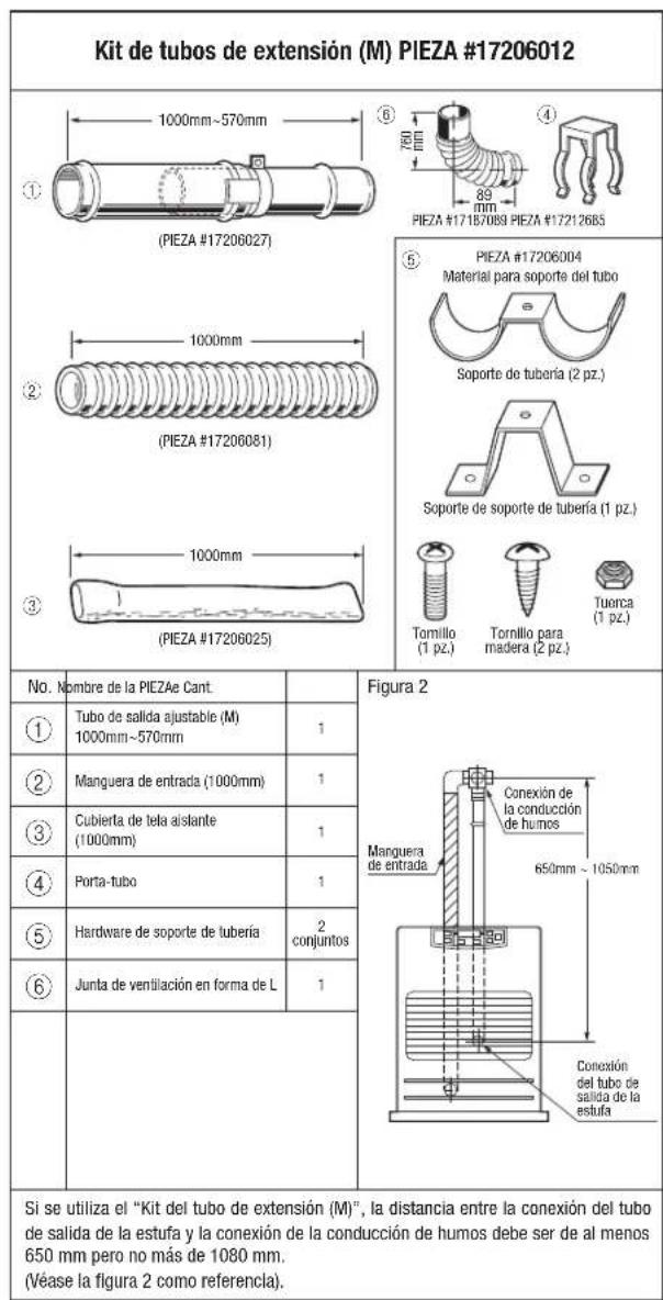 Toyotomi FF55T - KIT DE EXTENSIÓN - 1