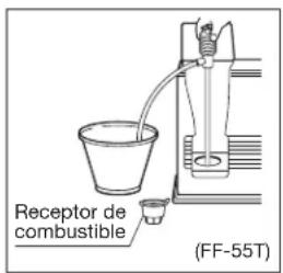 Toyotomi FF55T - SECCIÓN H: ALMACENAJE POR LARGO PERIODO - 1