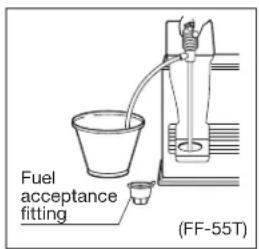 Toyotomi FF55T - SECTION H: LONG TERM STORAGE - 1