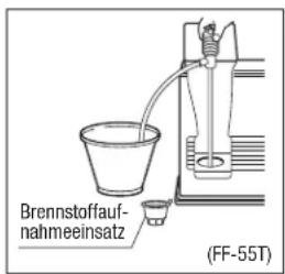 Toyotomi FF55T - ABSCHNITT H: LANGZEITLAGERUNG - 1
