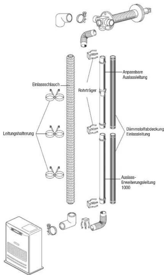 Toyotomi FF55T - ERWEITERUNGSSATZ - 10
