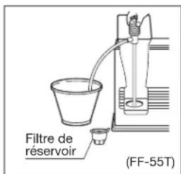 Toyotomi FF55T - COMMANDE MANUELLE DU NETTOYAGE DE L'ALLUMEUR - 1