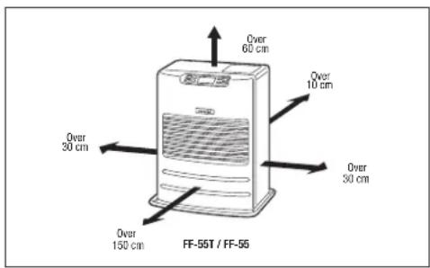 Toyotomi FF55T - INSTALLATION AF VARMEAPPARAT OG R∅GKANAL - 1