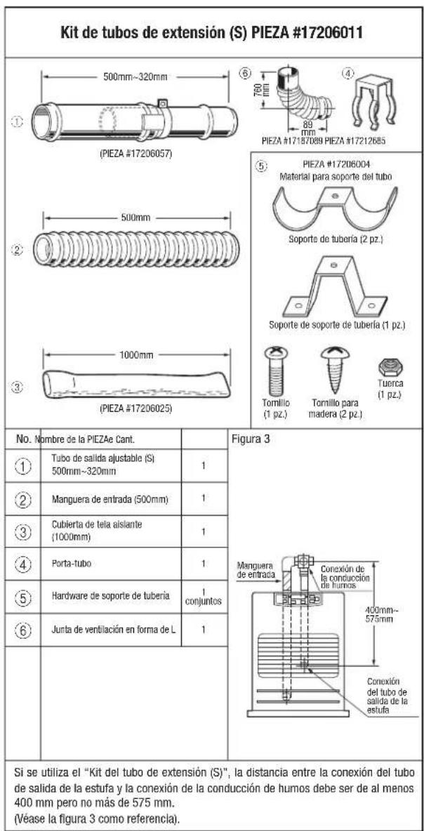 Toyotomi FF55T - KIT DE EXTENSIÓN - 2