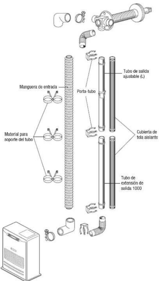 Toyotomi FF55T - KIT DE EXTENSIÓN - 3