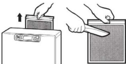 Toyotomi FF55T - Nettoyer le filtre à air de circulation (UNE FOIS PAR SEMAINE) - 1