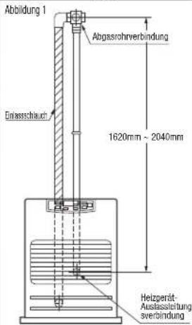 Toyotomi FF55T - ERWEITERUNGSSATZ - 9