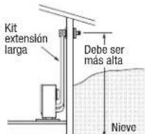 Toyotomi FF55T - IMPORTANTE: - 1