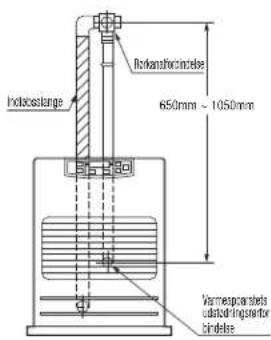 Toyotomi FF55T - FORLÆNGELSESSÆT - 7