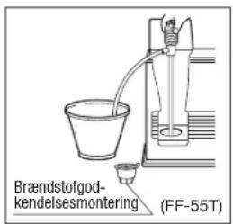 Toyotomi FF55T - F∅R DU ANMODER OM ET SERVICEOPKALD - 1