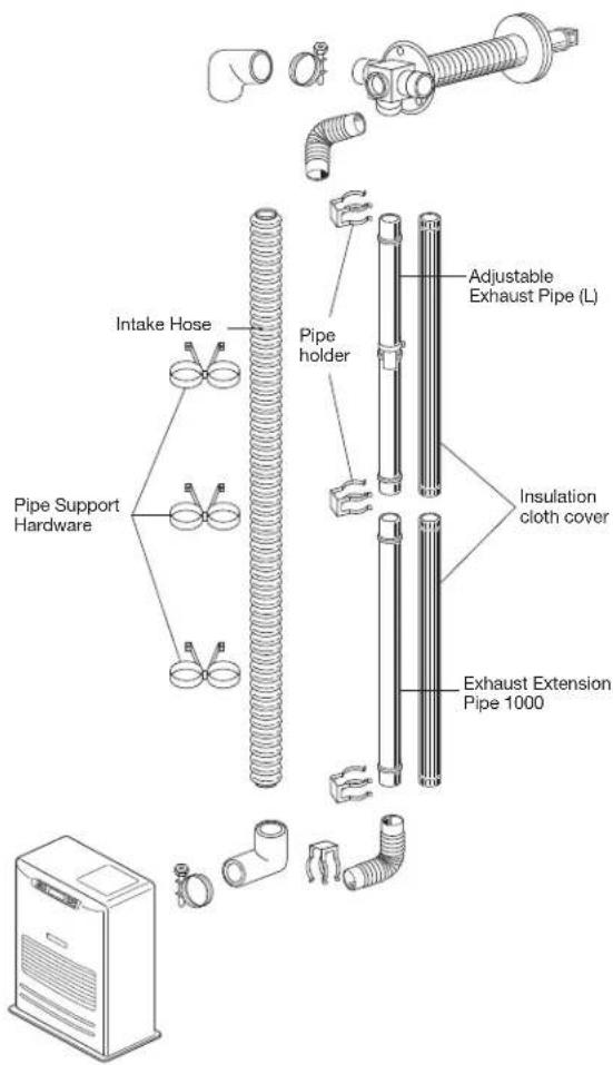 Toyotomi FF55T - INSTALLATION WITH EXTENSION PIPE KIT (L) - 1