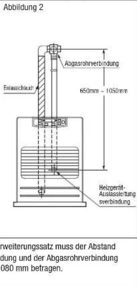 Toyotomi FF55T - ERWEITERUNGSSATZ - 7