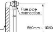Toyotomi FF55T - EXTENSION KIT - 7