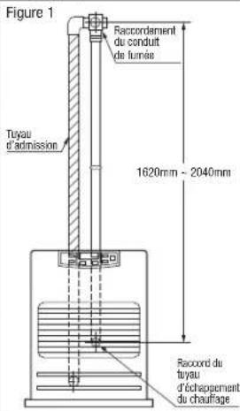 Toyotomi FF55T - kit d'extension du tuyau de rallonge (L) PIÈCE N° 17206013 - 9